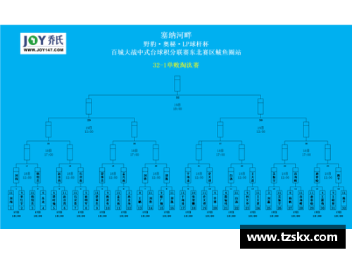 K1体育勇士逆转火箭，杜兰特独取37分创赛季新高，王者归来！